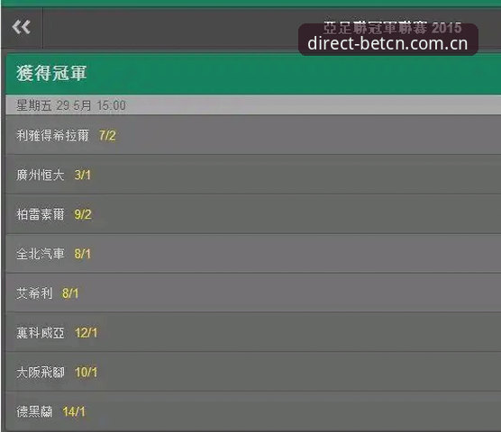最新BET CN官方手机版下载 手机投注APP这么多,为什么BET CN官方版才是“赔率派”的最终答案?