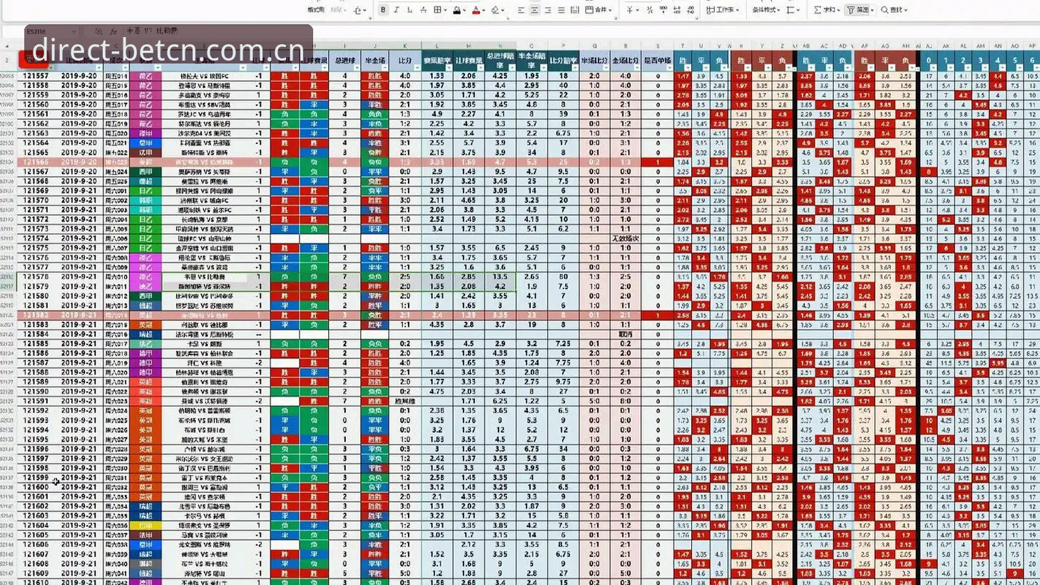 BET CN实时比分推送 揭秘即时赔率变化:BET CN实时比分推送能否拉齐信息差?