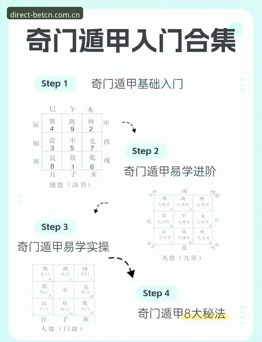 BET CN官方手机版下载安装教程 BET CN官方手机版下载安装实用技巧:从入门到精通,一篇文章看懂门道
