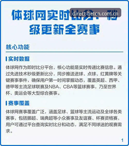 BET CN官方平台全面评测：实时比分推送新手体验指南