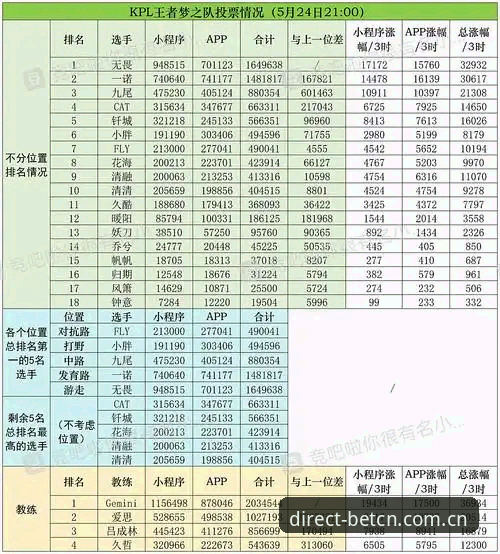 BETCN赔率表官方下载最新动态，手机版体验全面升级